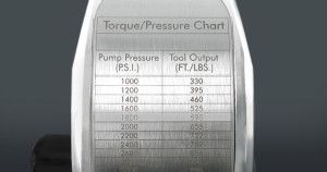 Laser Engraved Torque Chart
