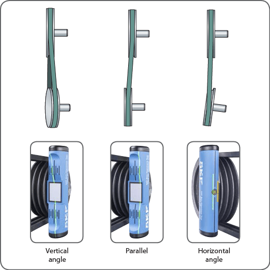 Belt alignment tools General