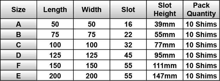 OziShim Plate measurements