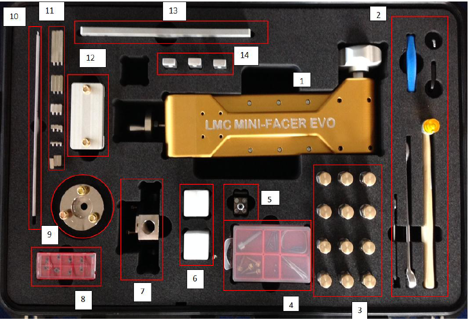 Case mini facer EVO