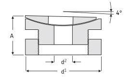 Vibracon dwg2 tcm 12 263998