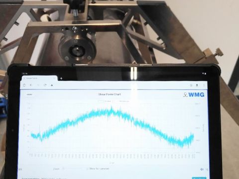 WMG elektronica – photo 1
